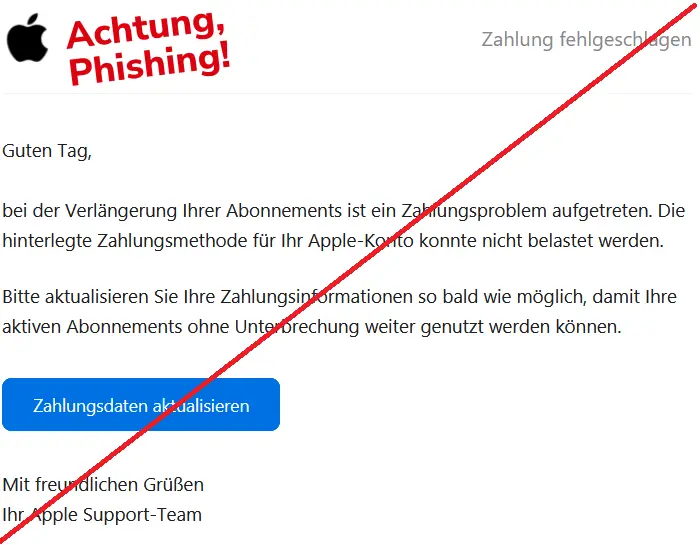 Apple / iCloud Phishing E-Mail